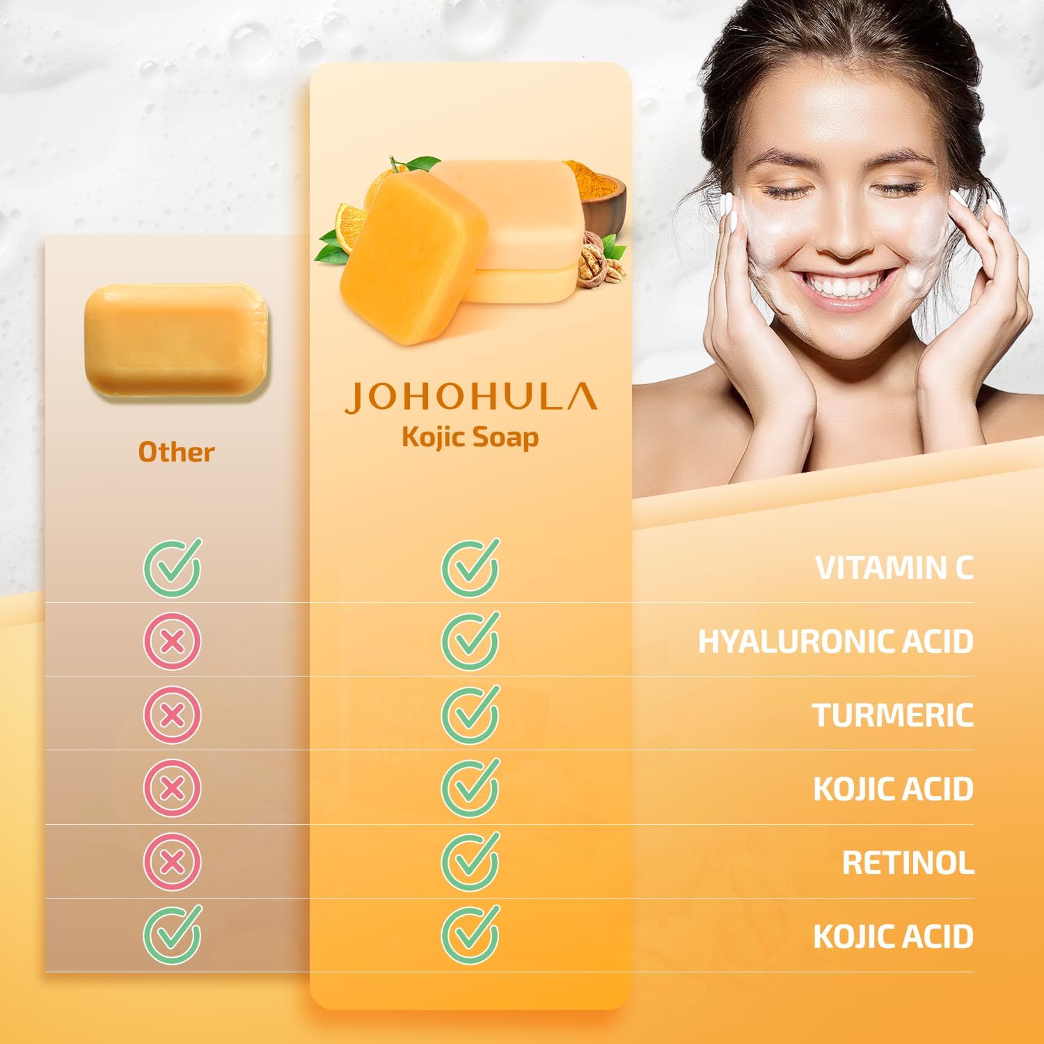 Johohula Kojic Acid Dark Spot Remover Soap Bars with Vitamin C, Retinol, Collagen, Turmeric - Smooth for Face and Body, Firm and smooth skin - 3 X 100g Bars